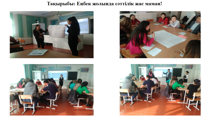 Жас мамандар тренинг.Еңбек жолында сәттілік жас маман!