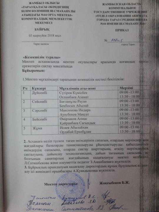 Ыстық тамақты ұйымдастыру және комиссия құру