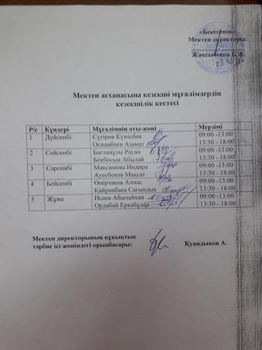 Ыстық тамақты ұйымдастыру және комиссия құру