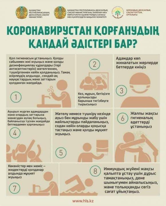 Коронавирустан қорғанудың қандай әдістері бар?