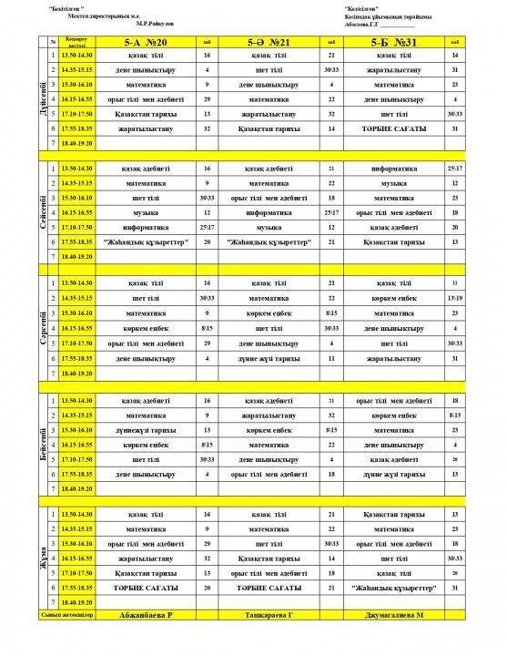 ІІ  АУЫСЫМ   С А Б А Қ   К Е С Т Е С І