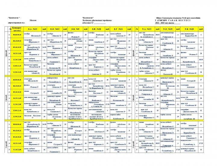 І АУЫСЫМ С А Б А Қ К Е С Т Е С І