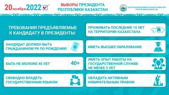 Қазақстан Республикасы Президентінің кезектен тыс сайлауы