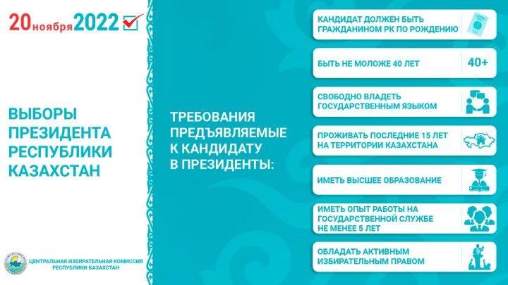 Қазақстан Республикасы Президентінің кезектен тыс сайлауы