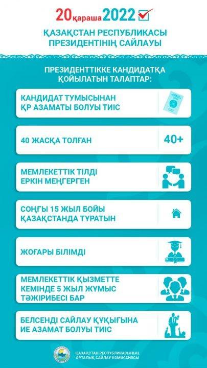 Қазақстан Республикасы Президентінің кезектен тыс сайлауы