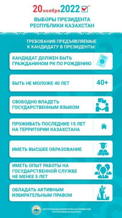 Қазақстан Республикасы Президентінің кезектен тыс сайлауы