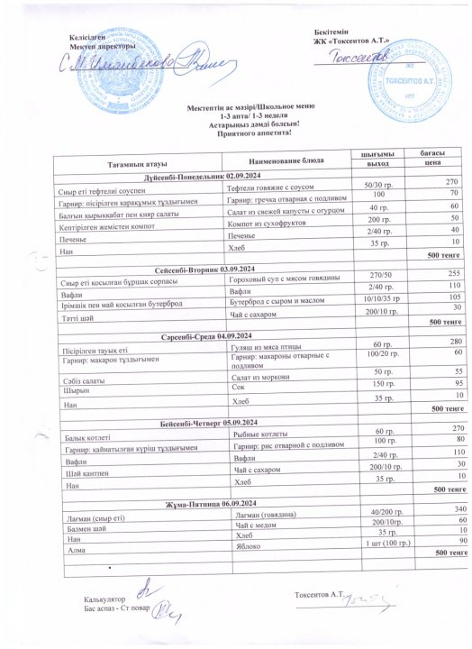 Тамақтану айдары