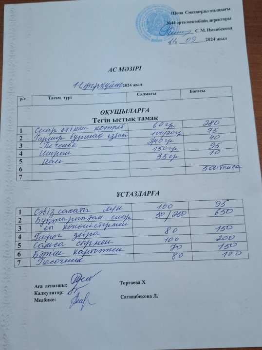 Тамақтану айдары