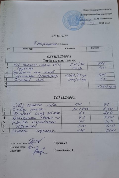 Тамақтану айдары