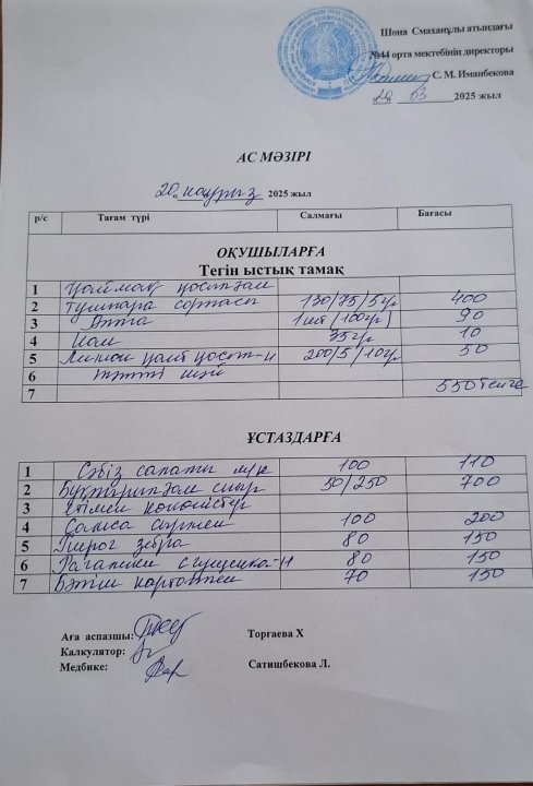 Тамақтанау