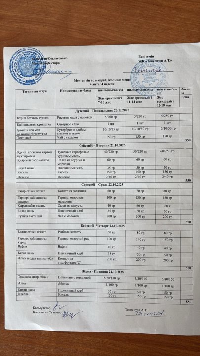 Мектептің ас мәзірі