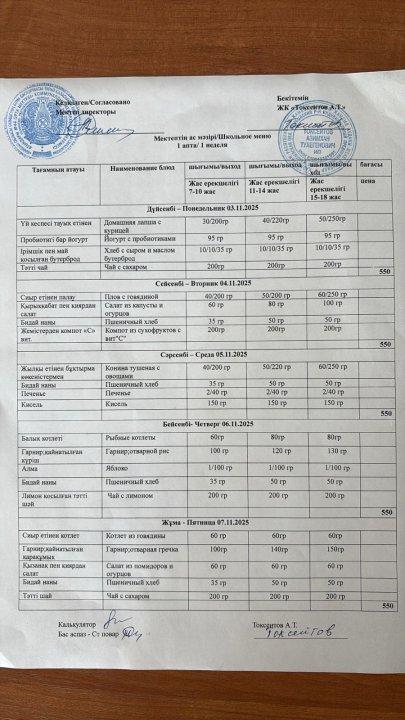 Мектептің ас мәзірі