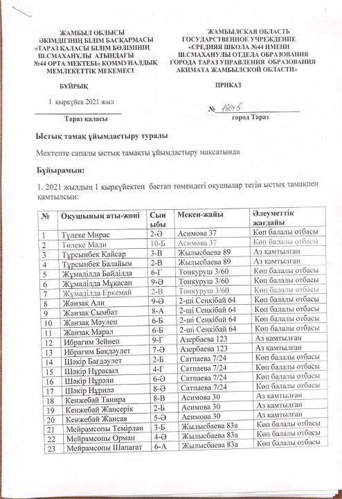 Ыстық тамақ бойынша бұйрықтар