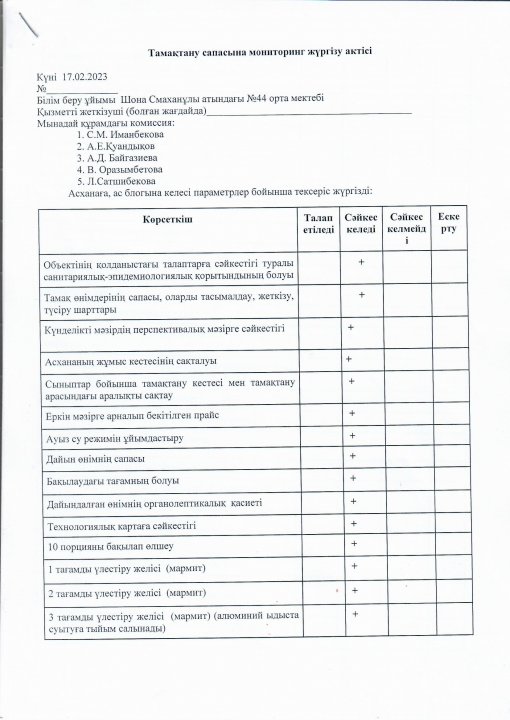 тамақтану