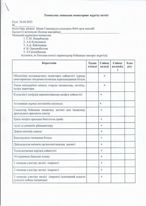 тамақтану