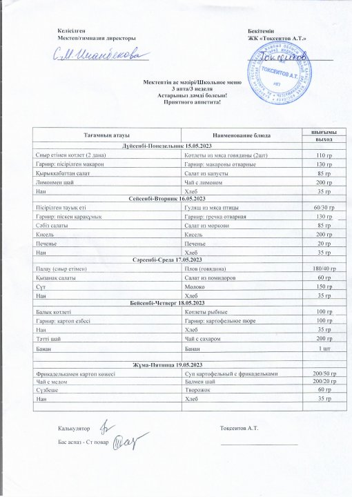 мектеп меню