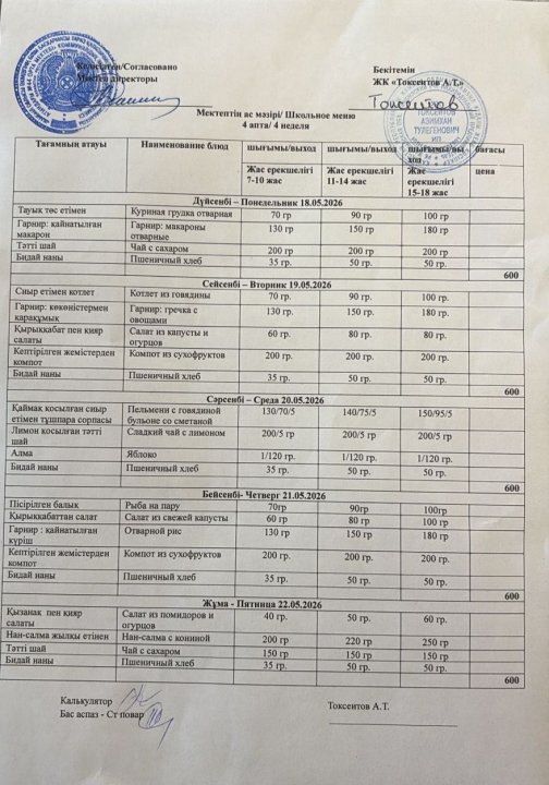 Мектептің ас мәзірі, 4-апта