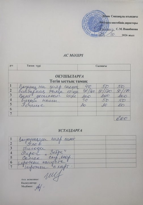 Бір күндік ас мәзірі